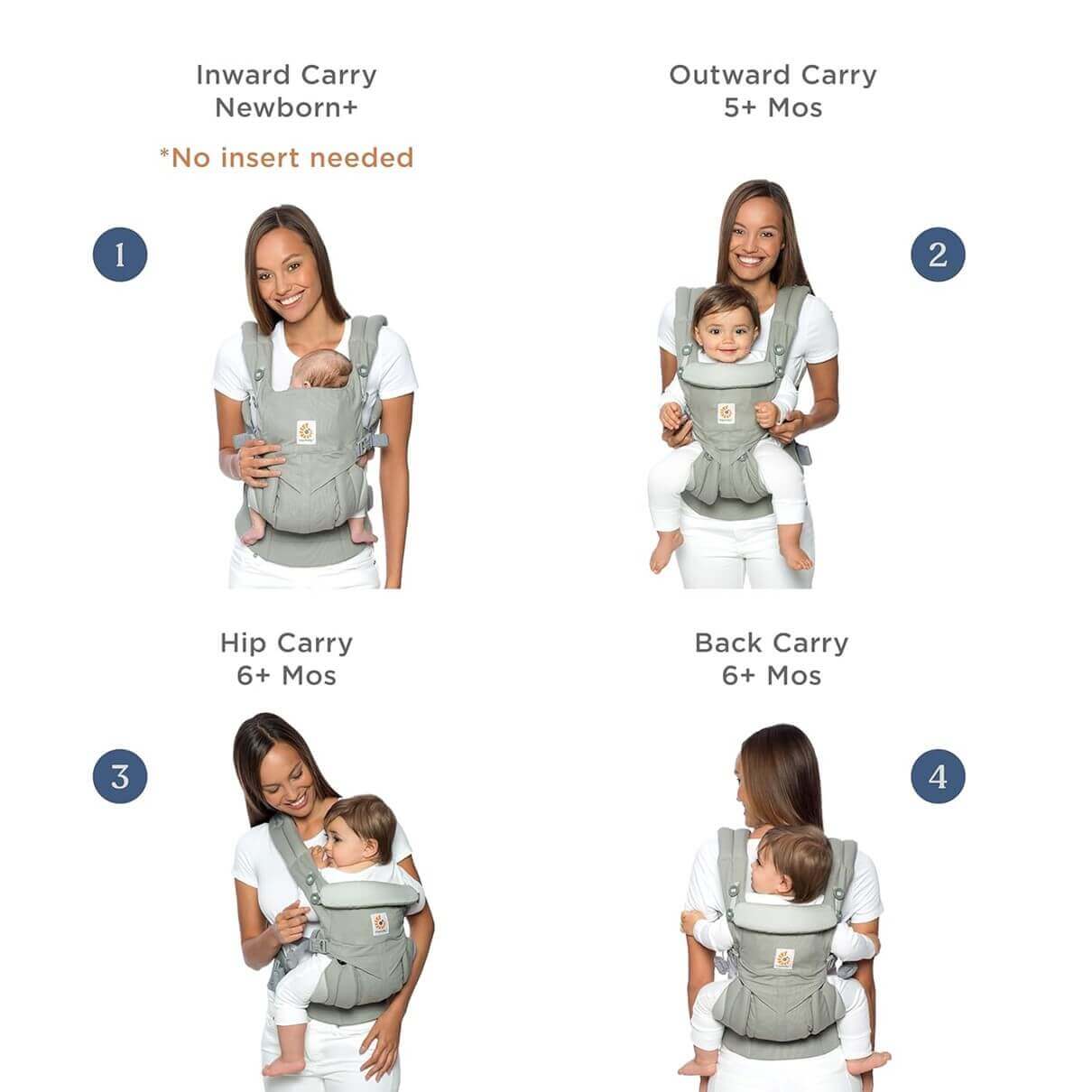 All Carrying Positions for Baby (from Newborn+ to 6+ months) | Ergobaby Carrier 360 Omni